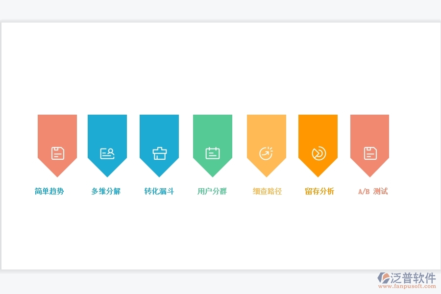 <a href=http://www.keekorok-lodge.com/crm/ target=_blank class=infotextkey>CRM</a>數(shù)據(jù)分析方法有哪些.jpg