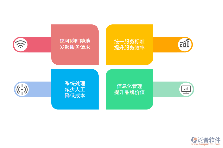 <a href=http://www.keekorok-lodge.com/fanpuerp/ target=_blank class=infotextkey><a href=http://www.keekorok-lodge.com/fanpuerp/ target=_blank class=infotextkey>erp系統(tǒng)</a></a>如何為印刷企業(yè)降低成本
