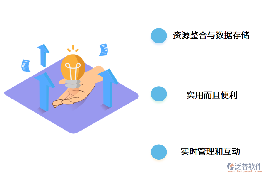 進銷存erp成本.png