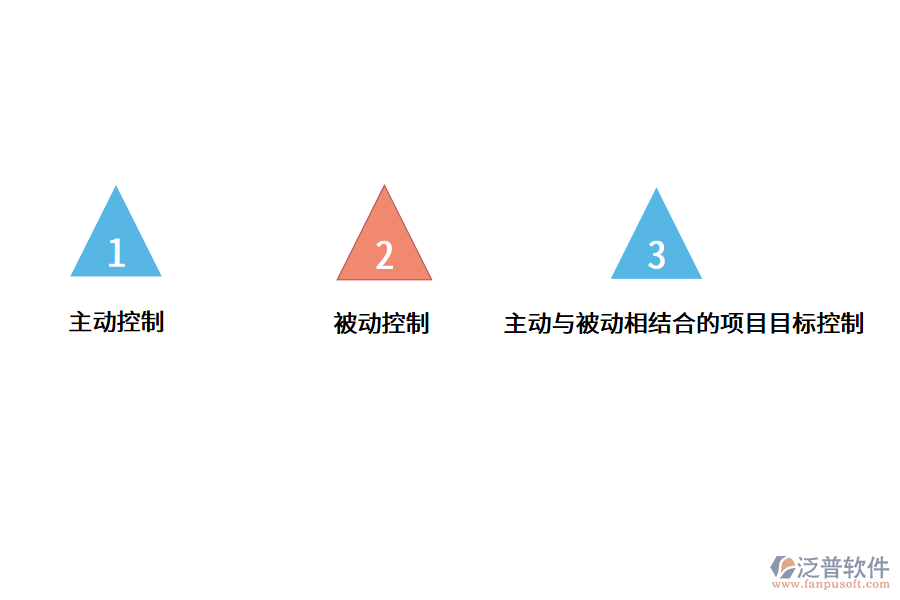 工程項目管理軟件.png