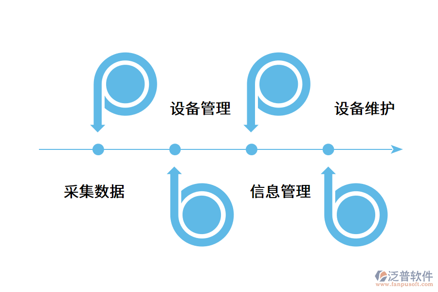 能源管理系統功能.png