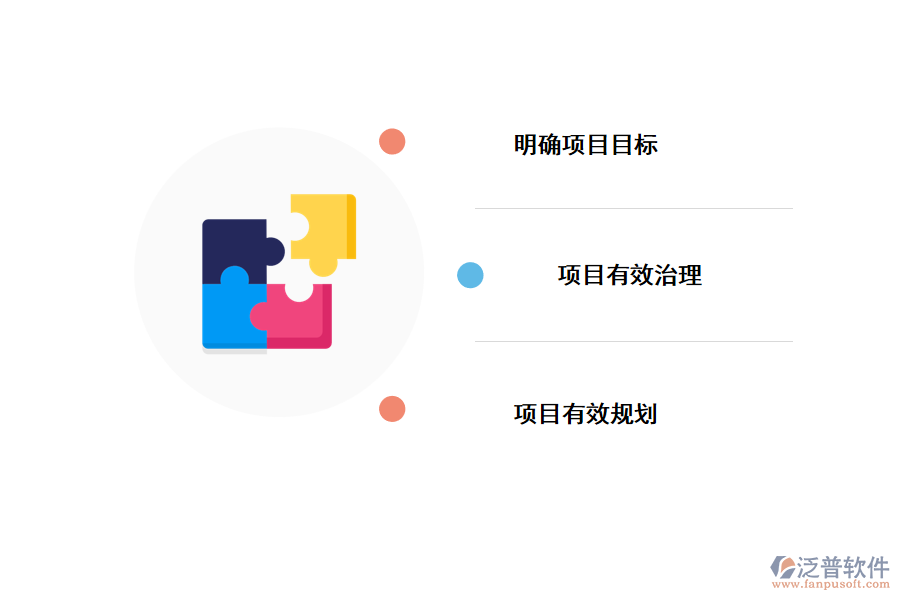 預(yù)防項(xiàng)目問(wèn)題