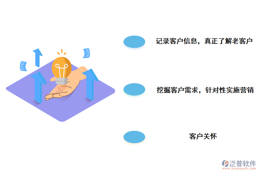 CRM<a href=http://www.keekorok-lodge.com/crm/ target=_blank class=infotextkey>客戶管理系統(tǒng)</a>如何維護企業(yè)新老客戶