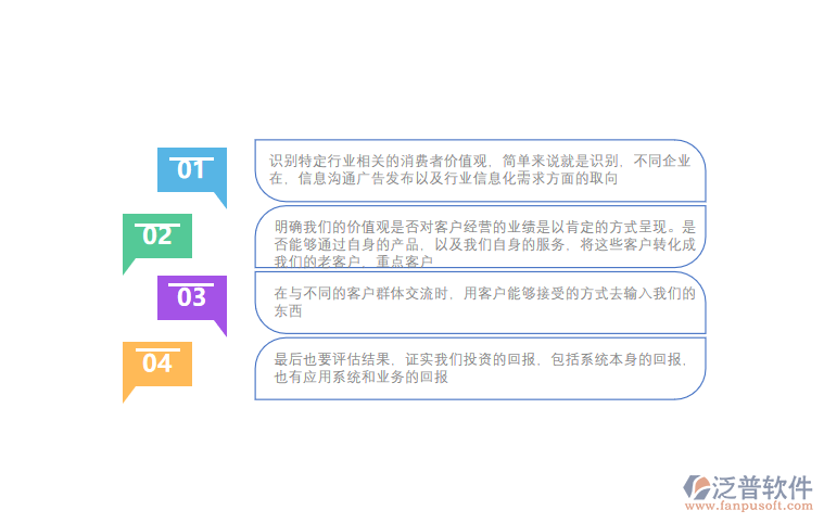 <a href=http://www.keekorok-lodge.com/crm/ target=_blank class=infotextkey>CRM系統(tǒng)</a>分析.png