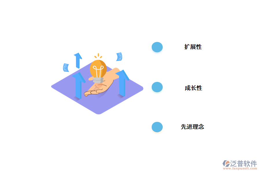 如何選擇一款合適的外貿erp管理軟件.png