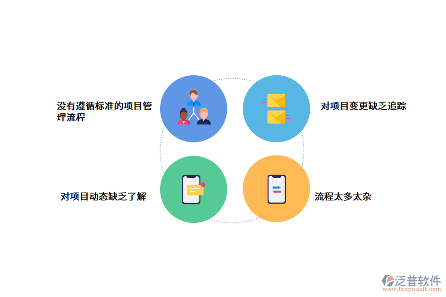 監(jiān)理<a href=http://www.keekorok-lodge.com/xm/ target=_blank class=infotextkey>項目管理軟件</a>.png