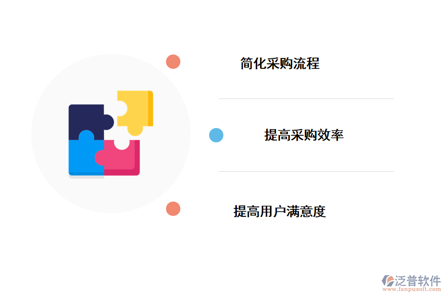 泛普軟件非生產(chǎn)采購管理軟件的優(yōu)勢(shì)