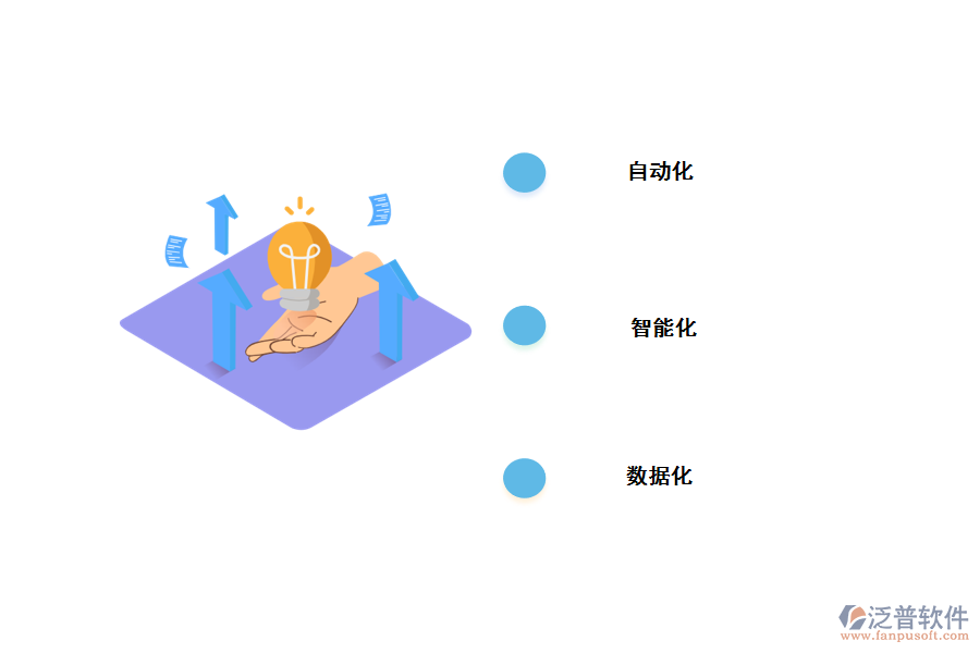 使用泛普無代碼平臺搭建多樣化系統