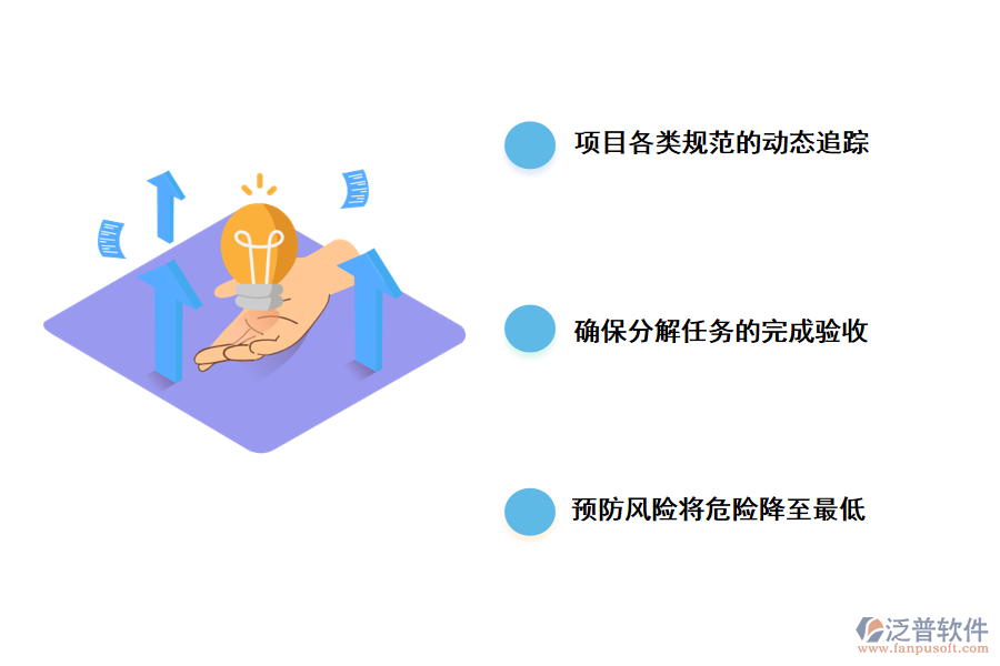 投標(biāo)項(xiàng)目跟蹤管理系統(tǒng)管那些問題
