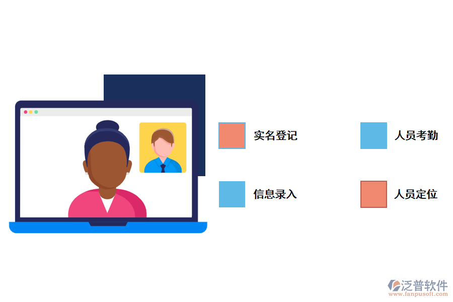 勞務實名制對企業(yè)的作用.png