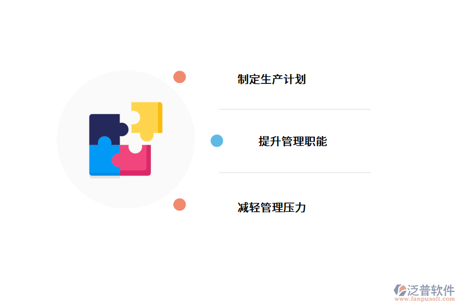 汽配erp解決傳統(tǒng)管理問(wèn)題.png