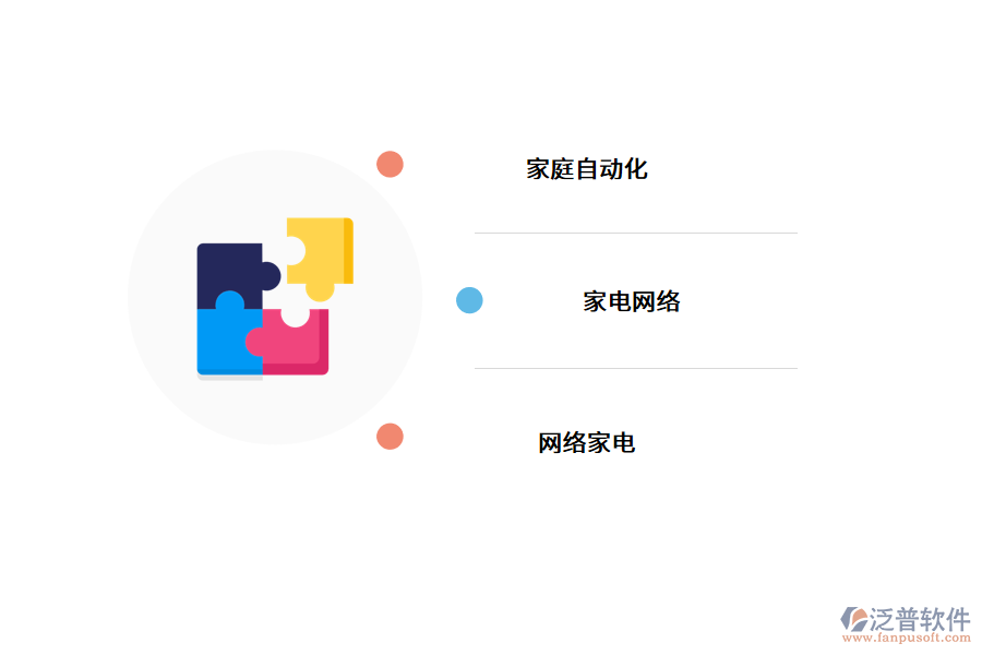 智能家居市場(chǎng)需求及發(fā)展前景.png