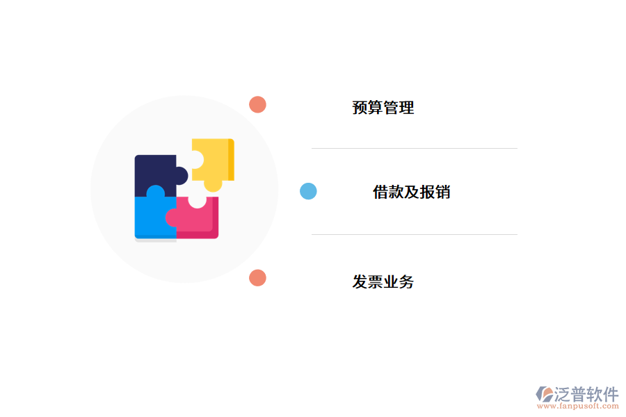 費用控制系統(tǒng)如何幫助企業(yè)降低成本.png