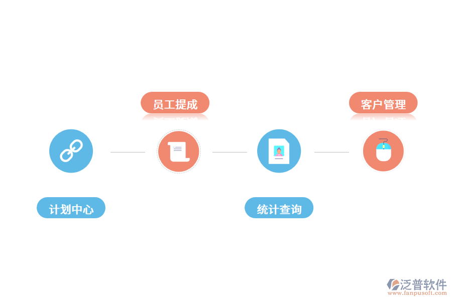 家紡erp系統(tǒng)優(yōu)勢(shì).png