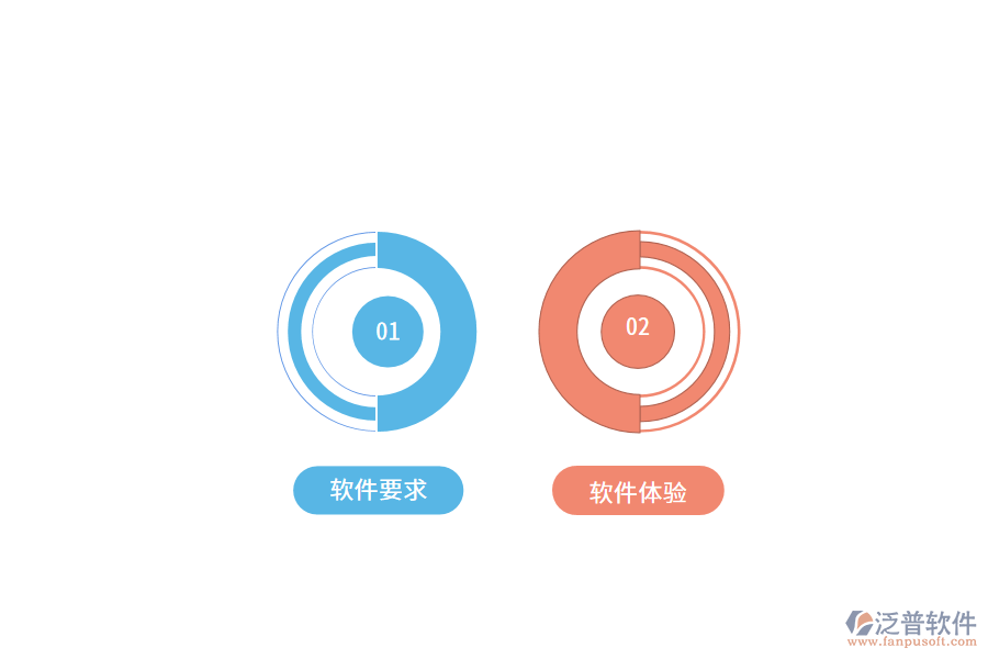 工廠管理軟件多少錢(qián)一套.png