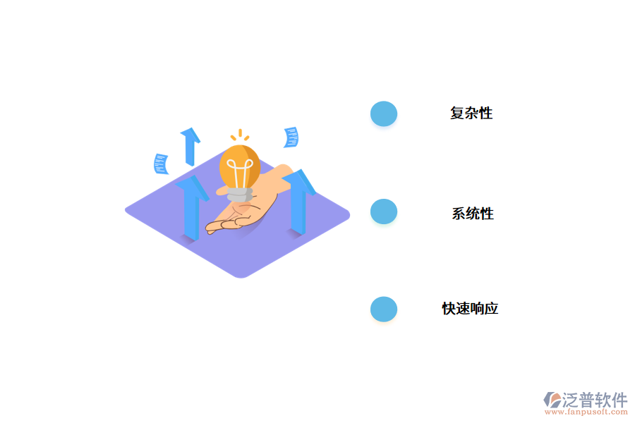 醫(yī)療供應(yīng)鏈管理系統(tǒng)的特點.png