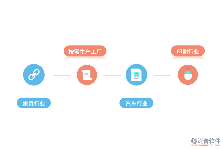 報價系統(tǒng)的應(yīng)用領(lǐng)域.png