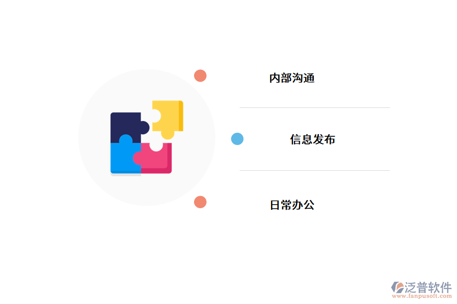 企業(yè)對(duì)于OA系統(tǒng)的認(rèn)識(shí)誤區(qū).png