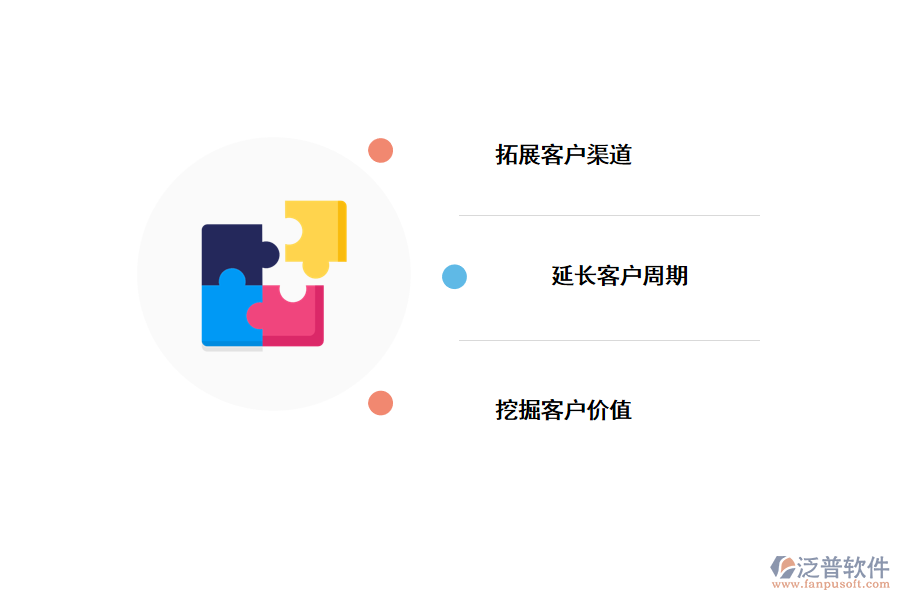 泛普<a href=http://www.keekorok-lodge.com/crm/ target=_blank class=infotextkey>CRM</a>進(jìn)行高效客戶管理