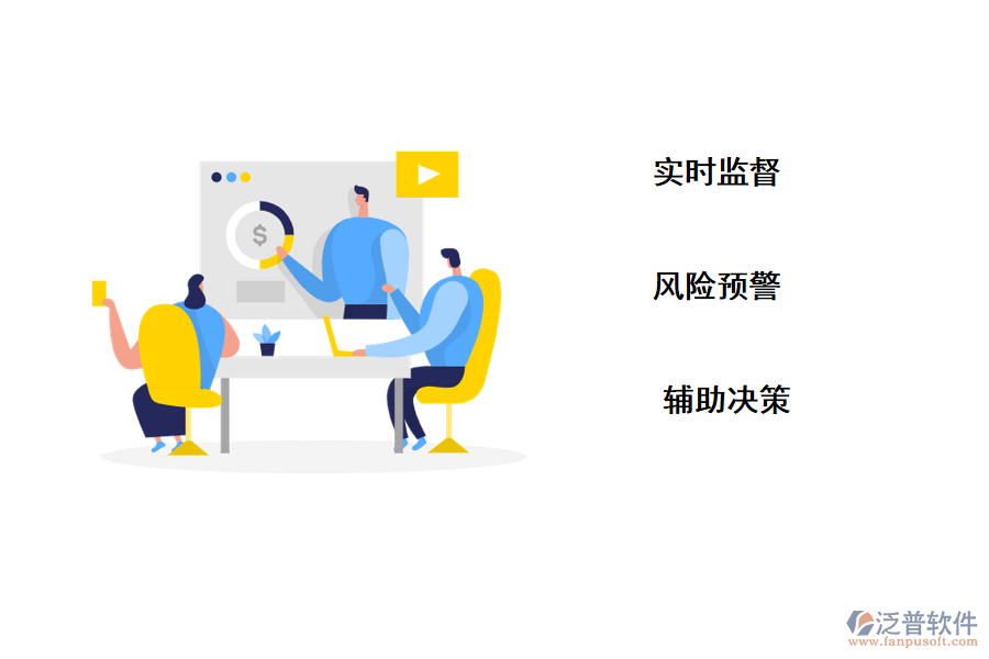 泛普OA合同管理規(guī)避合同風險
