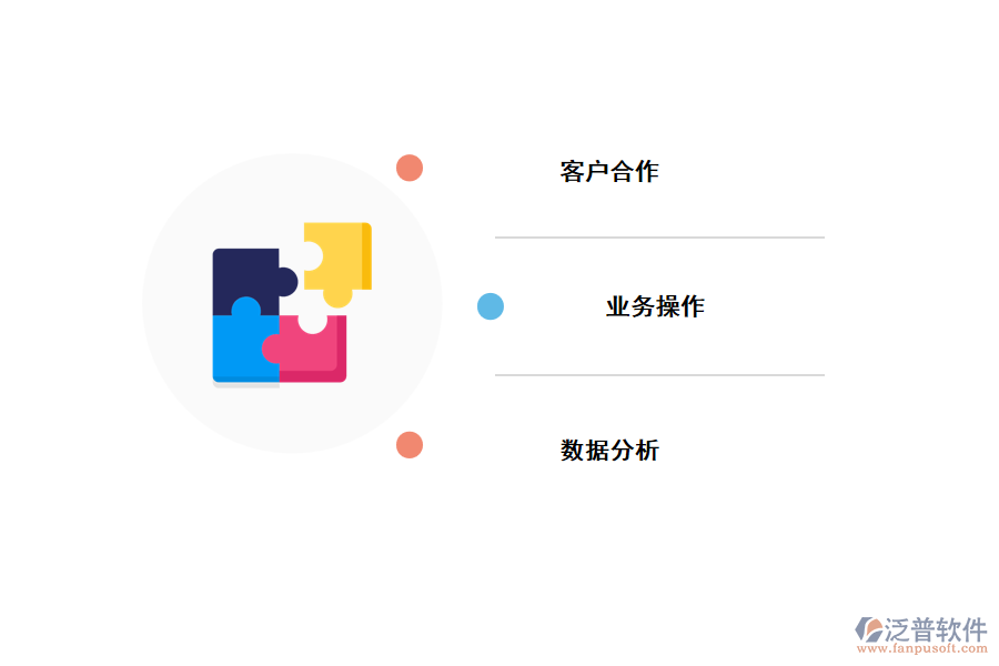 CRM系統(tǒng)包括哪些系統(tǒng)？.png