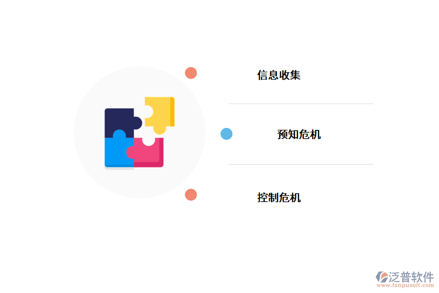 企業(yè)財務(wù)預(yù)警系統(tǒng)給企業(yè)帶來什么.png
