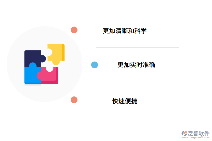 泛普軟件進銷存系統(tǒng)的好處