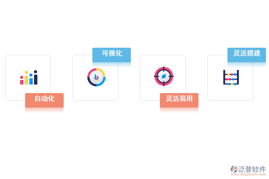 泛普無(wú)代碼搭建平臺(tái)產(chǎn)品的特點(diǎn)