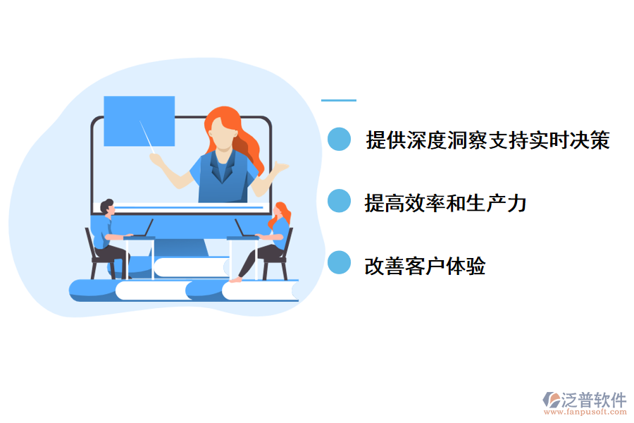 泛普軟件采購管理軟件數字化轉型的好處