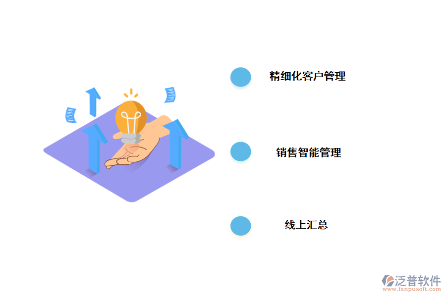 數(shù)字化時(shí)代使用<a href=http://www.keekorok-lodge.com/crm/ target=_blank class=infotextkey>CRM</a>
