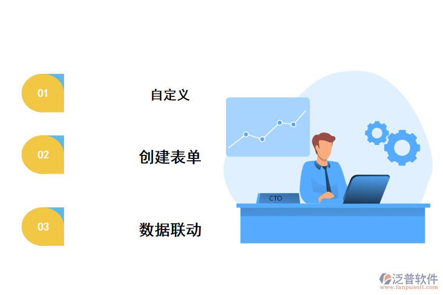 無(wú)代碼平臺(tái)協(xié)助企業(yè)轉(zhuǎn)型