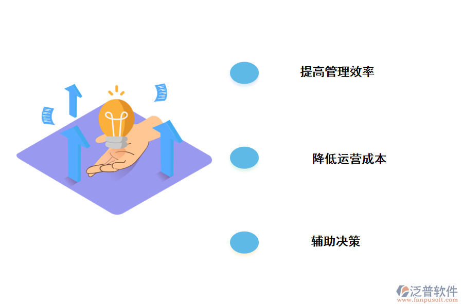 泛普軟件進銷存管理系統(tǒng)給企業(yè)帶來的好處
