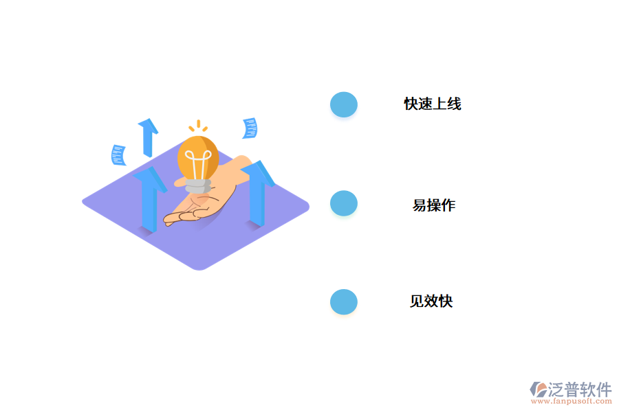 工程項目管理軟件有哪些核心優(yōu)勢?.png