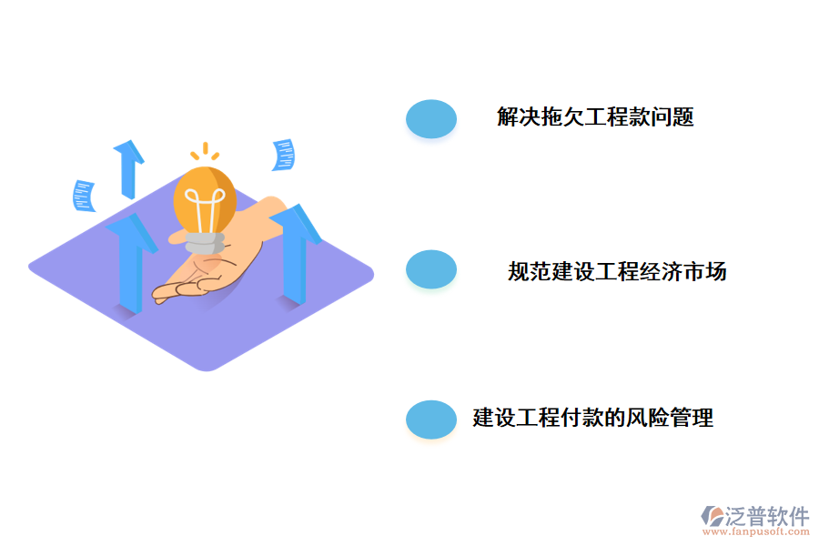 建筑工程支付問(wèn)題的解決方法