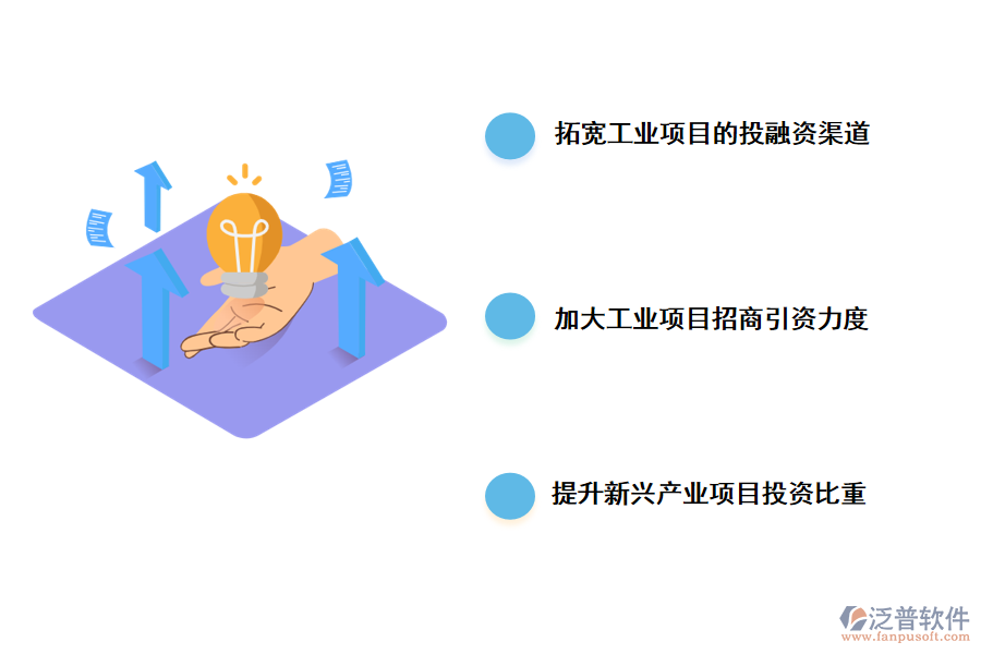 加快工業(yè)項(xiàng)目投資的對(duì)策