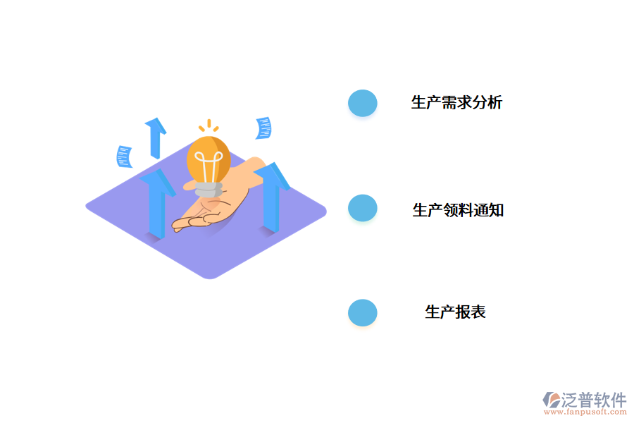 五金<a href=http://www.keekorok-lodge.com/fanpuerp/ target=_blank class=infotextkey>ERP軟件</a>解決方案.png