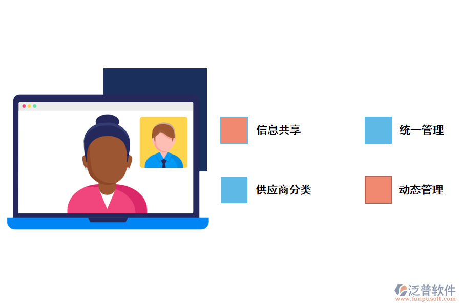 深圳供應商管理軟件解決方案.png