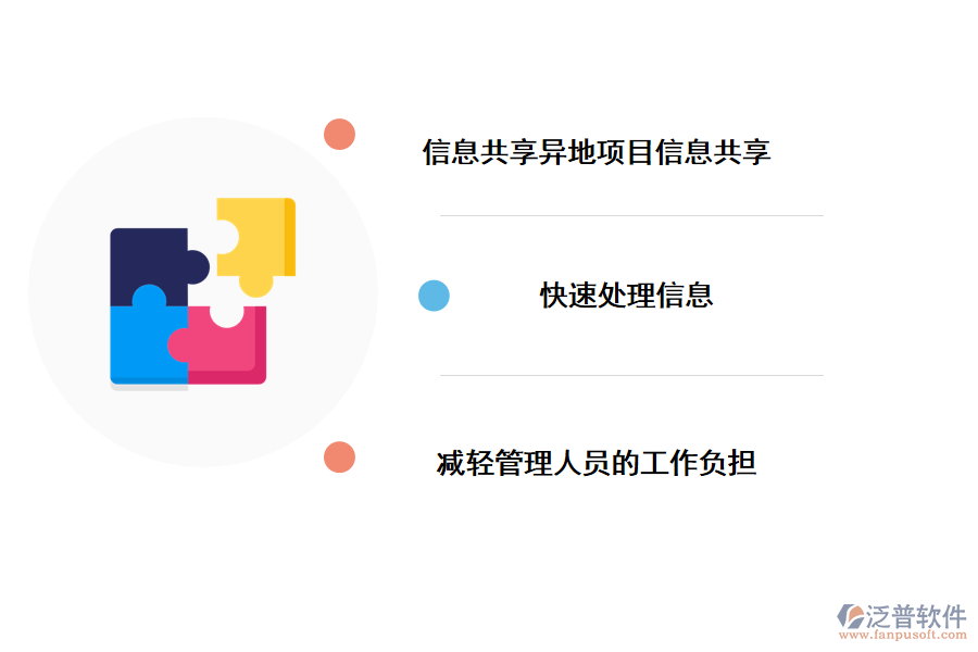 泛普軟件建筑工程三級(jí)計(jì)劃管理軟件的好處有哪些