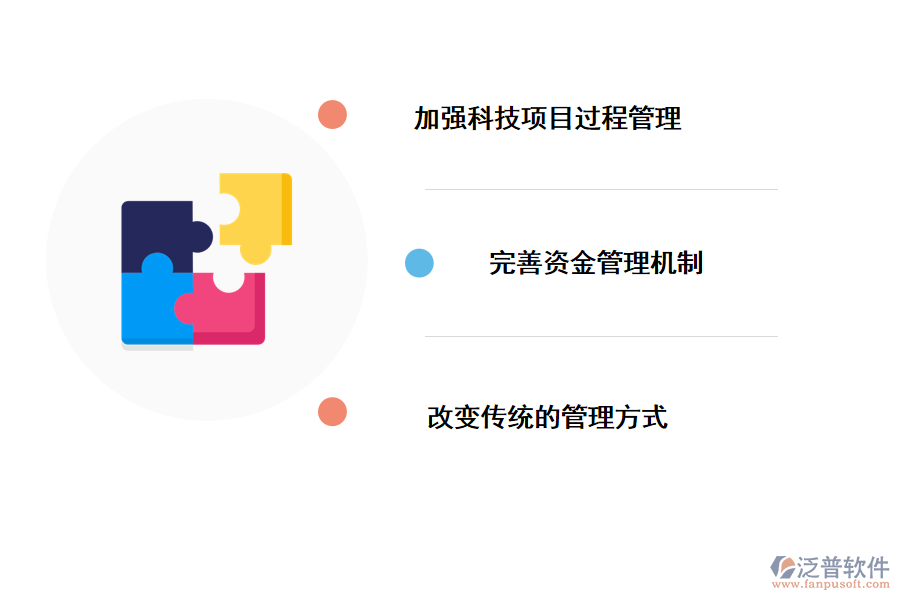 建設科技計劃管理的有效措施