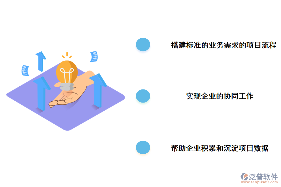 泛普軟件高校項目評審管理系統(tǒng)的好處