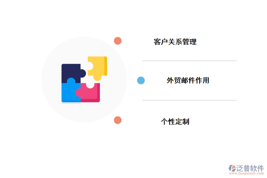 外貿(mào)管理系統(tǒng)的應用價值.png