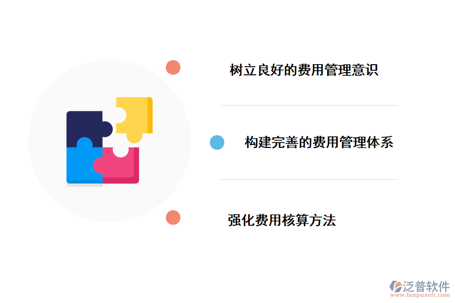 建筑工程項(xiàng)目費(fèi)用管理中問題的對策