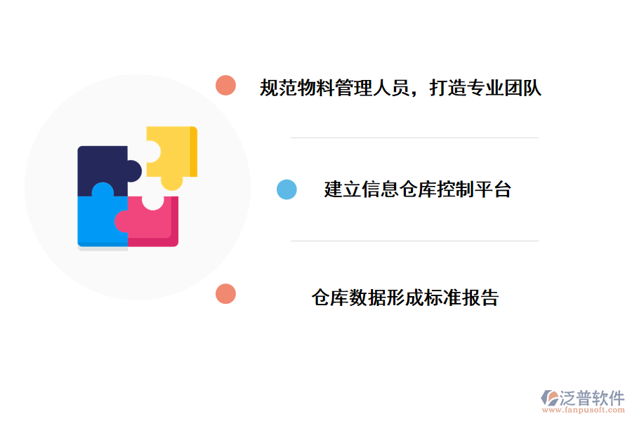 標(biāo)準(zhǔn)化倉(cāng)庫(kù)管理的方法