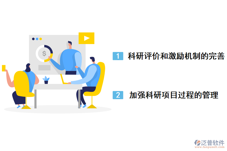 科研項(xiàng)目管理系統(tǒng)國內(nèi)外研究的措施