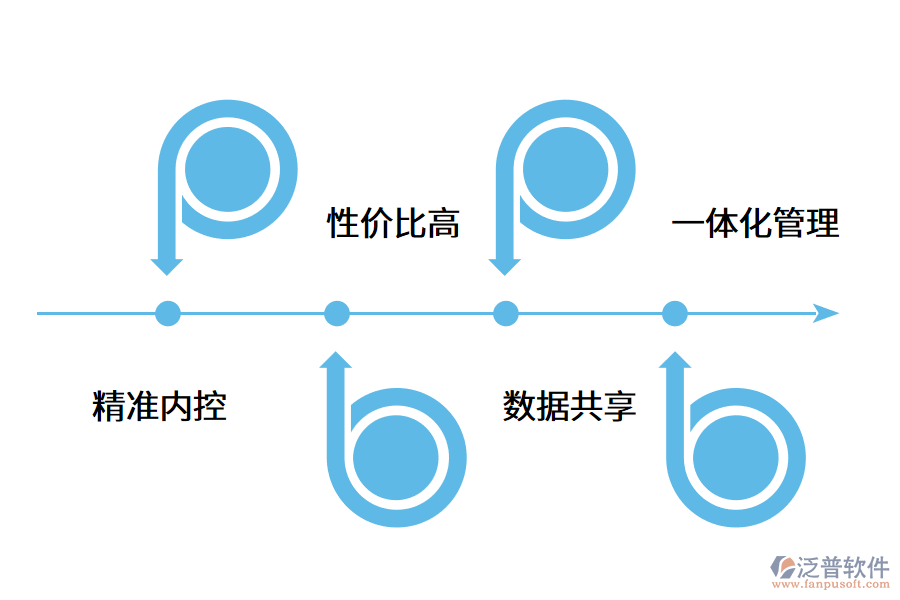 固定資產管理系統好用嗎?.png