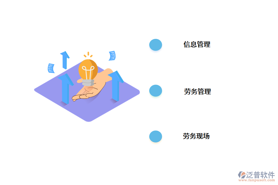 勞務實名制管理系統(tǒng)在工程項目中的重要性.png