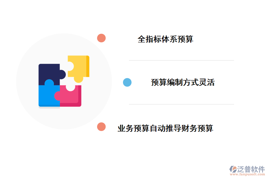 泛普軟件農業(yè)農村部項目預算管理系統(tǒng)的好處有哪些