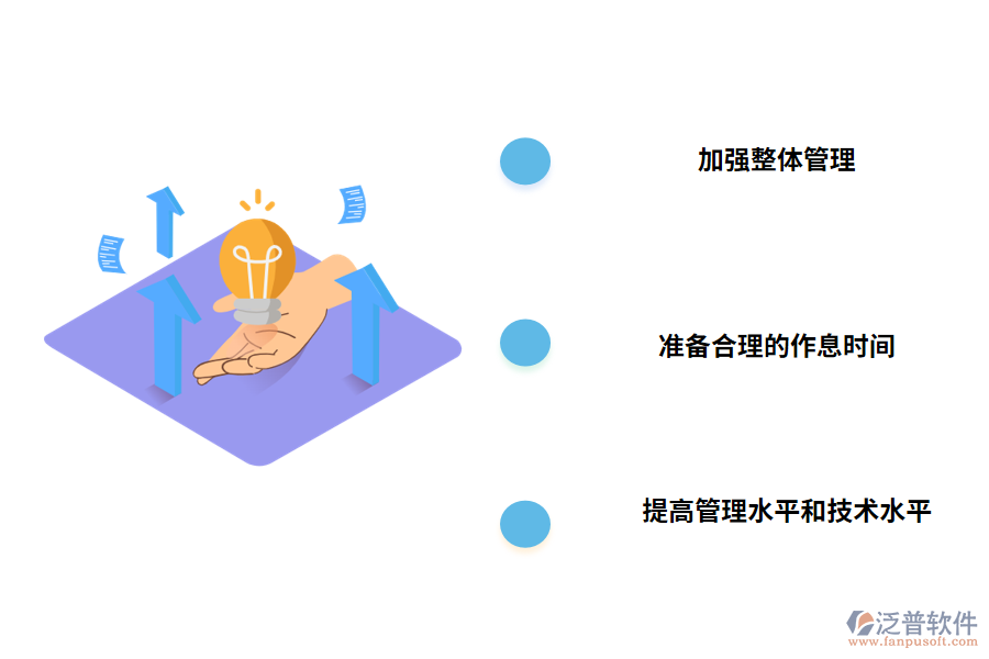 加強建設項目進度管理的措施