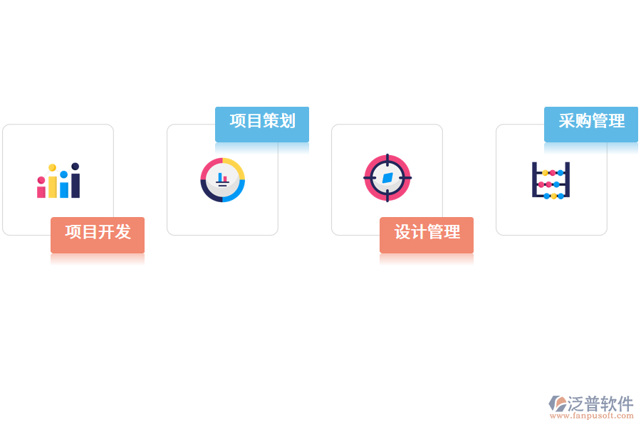 項(xiàng)目管理軟件的價(jià)值體現(xiàn)在哪里？.png