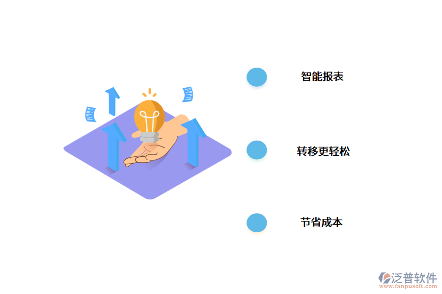 固定資產管理系統(tǒng)為企業(yè)帶來什么影響?.png
